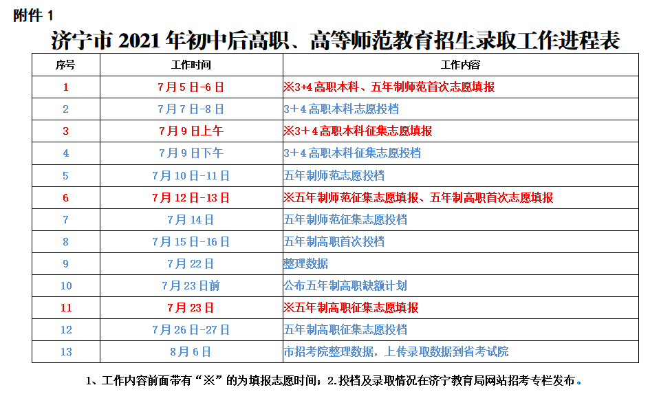 企业微信截图_16238414401830.png